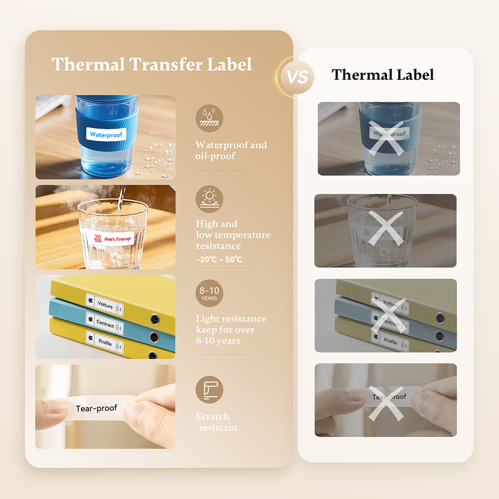 Niimbot N1/M2 thermische trans - Commercial Book Printing Machines recensie en prijs