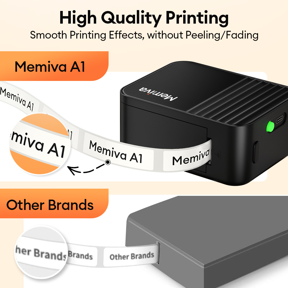 Memiva A1 Draagbare Thermische - Commercial Book Printing Machines recensie en prijs